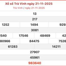 xổ số tra vinh 21 11