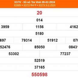 xổ số trà vinh 2/1/2026