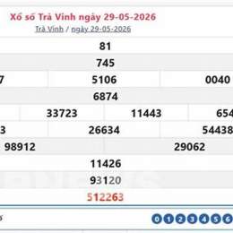 xo so tra vinh 5 12