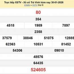 xo so tra vinh 6 2 2026