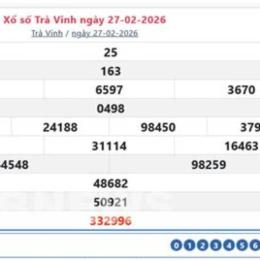 xo so tra vinh 6 3 2026