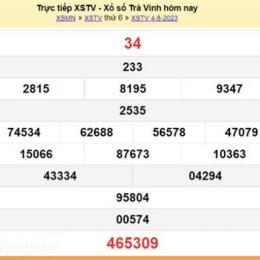 xổ số trà vinh các tuần