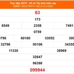 xổ số trà vinh ngày 07 tháng 11