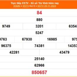 xổ số trà vinh ngày 15 tháng 05 năm 2026