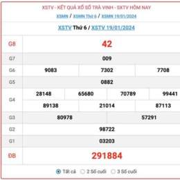 xổ số trà vinh ngày 19 tháng 6 năm 2006