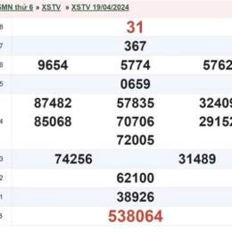 xổ số trà vinh ngày 26 tháng 6 năm 2006