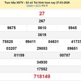 xổ số trà vinh ngày 4 tháng 9 năm 2016
