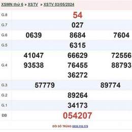 xổ số trà vinh ngày 5 tháng 6 năm 2006