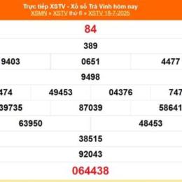 xổ số trà vinh ngày 8 tháng 5 năm 2006