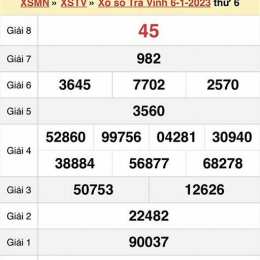 xổ số trà vinh thứ sáu tuần trước