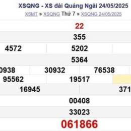 xổ số trực tiếp đài quảng ngãi