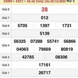 xổ số trực tiếp đài vũng tàu