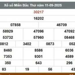 xo so trực tiếp miền bắc