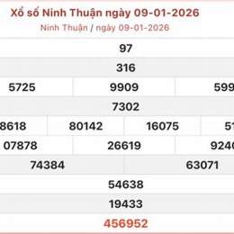 xổ số trực tiếp ninh thuận hôm nay