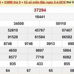 xổ số tuần rồi miền nam