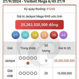 xổ số vietlott 20 tháng 1