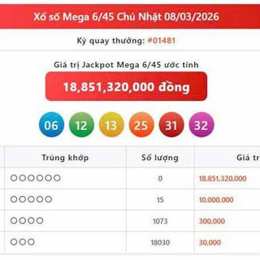 xổ số vietlott chủ nhật hôm nay