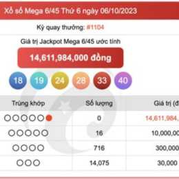 xổ số vietlott mega 6/55