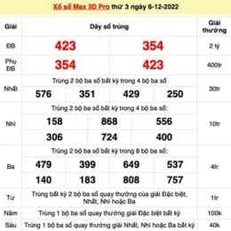 xổ số vietlott miền nam