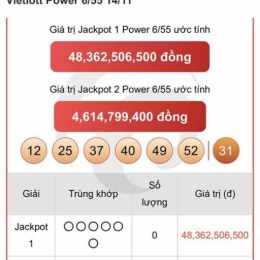 xổ số vietlott ngày 14 tháng 11 năm 2025