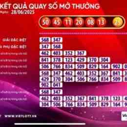 xổ số vietlott ngày 27 tháng 6 năm 2026