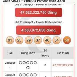 xổ số vietlott ngày 28 tháng 3 năm 2026