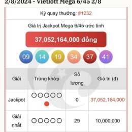 xổ số vietlott ngày mùng 8 tháng 9
