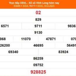 xổ số vĩnh long 19 tháng 09