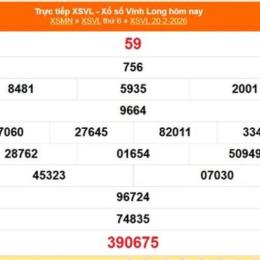 xo so vinh long 20 3