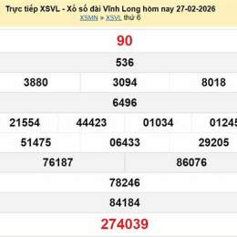 xổ số vĩnh long 20 tháng 2 năm 2026