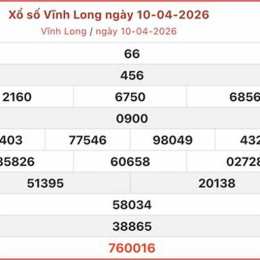 xo so vinh long 24 7