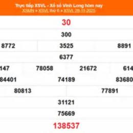 xổ số vĩnh long 28 tháng 11 năm 2025