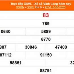 xo so vinh long 3 10