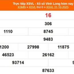 xo so vinh long 31 10