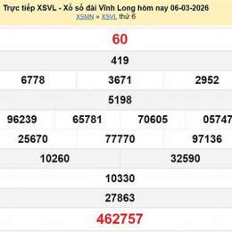 xổ số vĩnh long 6 3 2026