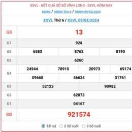 xổ số vĩnh long ba đài hôm qua