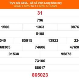 xổ số vĩnh long ngày 15 tháng 05