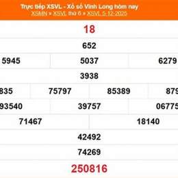 xổ số vĩnh long ngày 2 tháng 1
