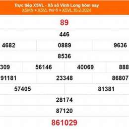 xổ số vĩnh long ngày 23 tháng 1 năm 2006