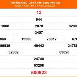 xổ số vĩnh long ngày 29 tháng 8