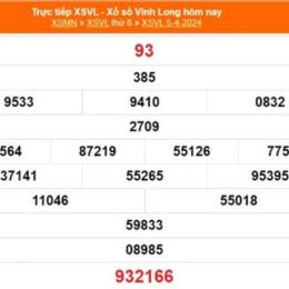xổ số vĩnh long ngày 3 tháng 4 năm 2006