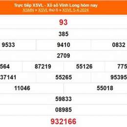 xổ số vĩnh long ngày 3 tháng