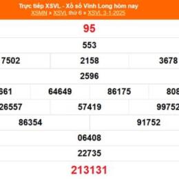 xổ số vĩnh long ngày 7 tháng 8 năm 2006