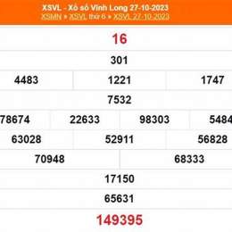 xổ số vĩnh long ngày mùng 10 tháng 04