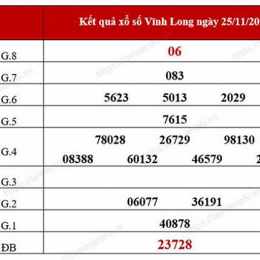 xổ số vĩnh long tuần rồi một đài