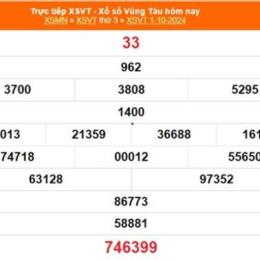 xổ số vũng tàu 1 tây tháng 9