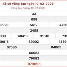 xo so vung tau 10 2