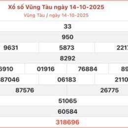 xo so vung tau 11 11