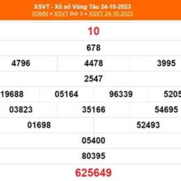 xổ số vũng tàu 14 tháng