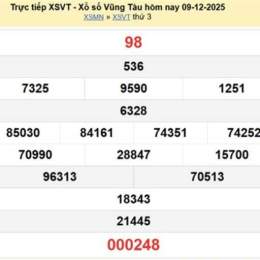 xo so vung tau 16 12